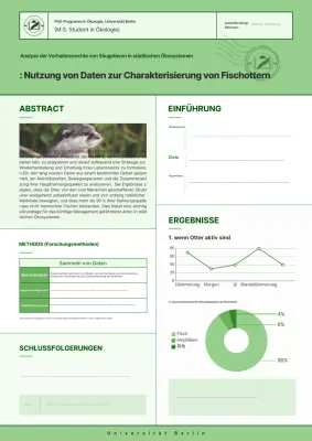Forschungsbericht zu umweltfreundlicher, sauberer Ökologie