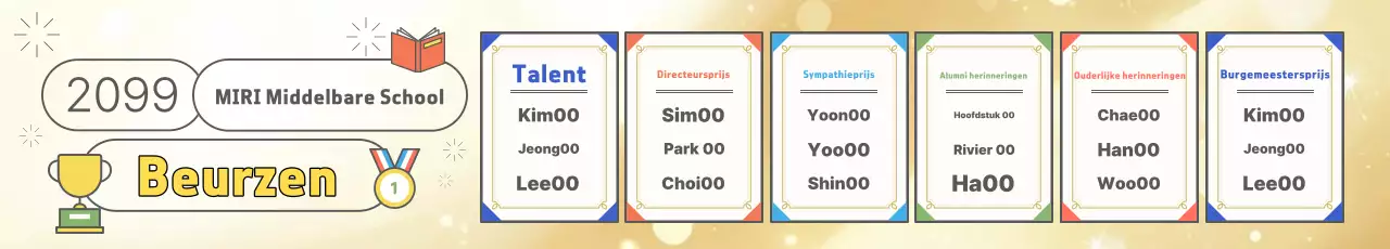 Gouden Eenvoudige Trainingsevenement