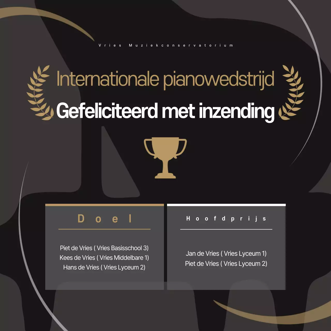 Gids voor het Black Lives Matter Festival