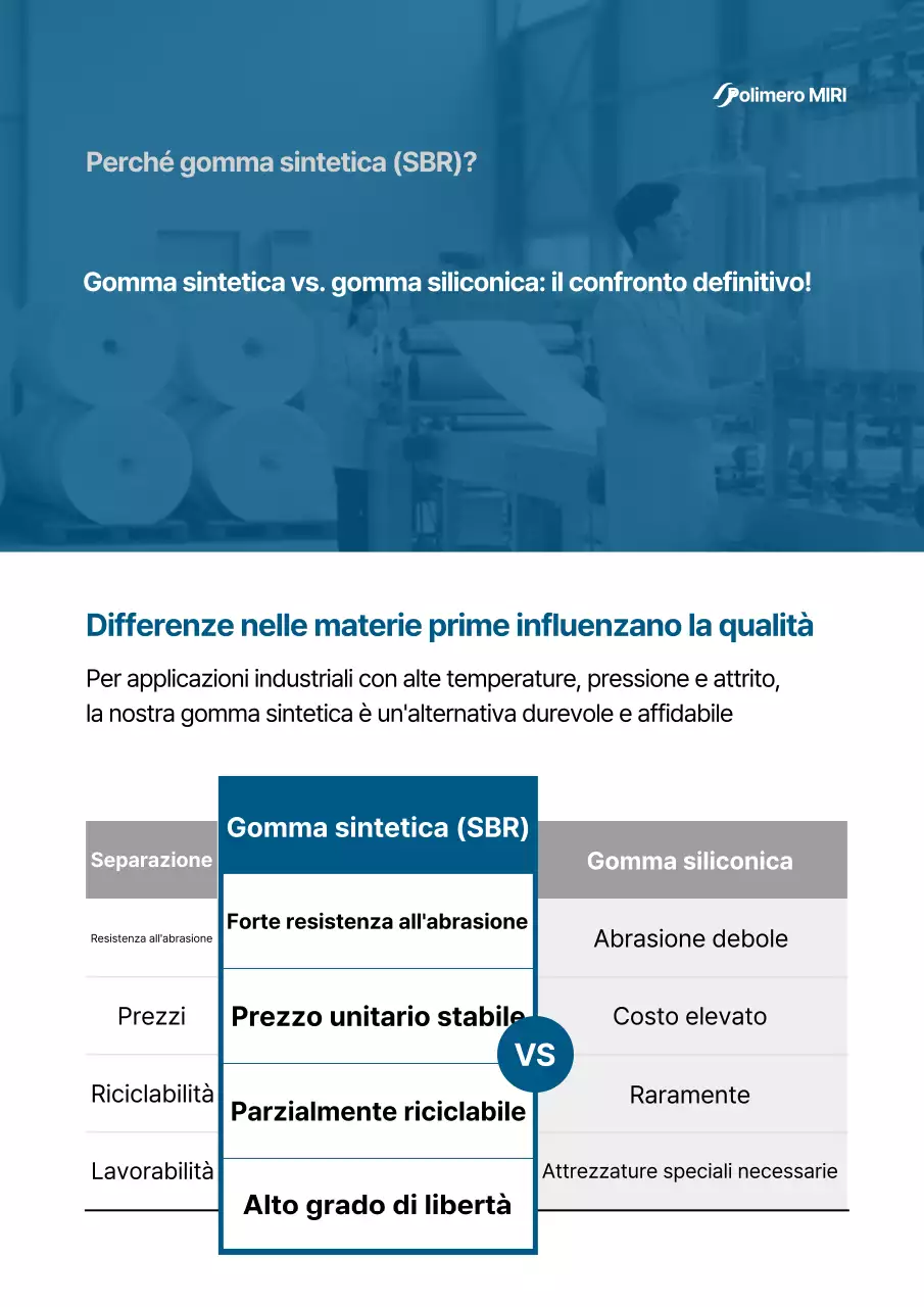 Guida industriale moderna blu