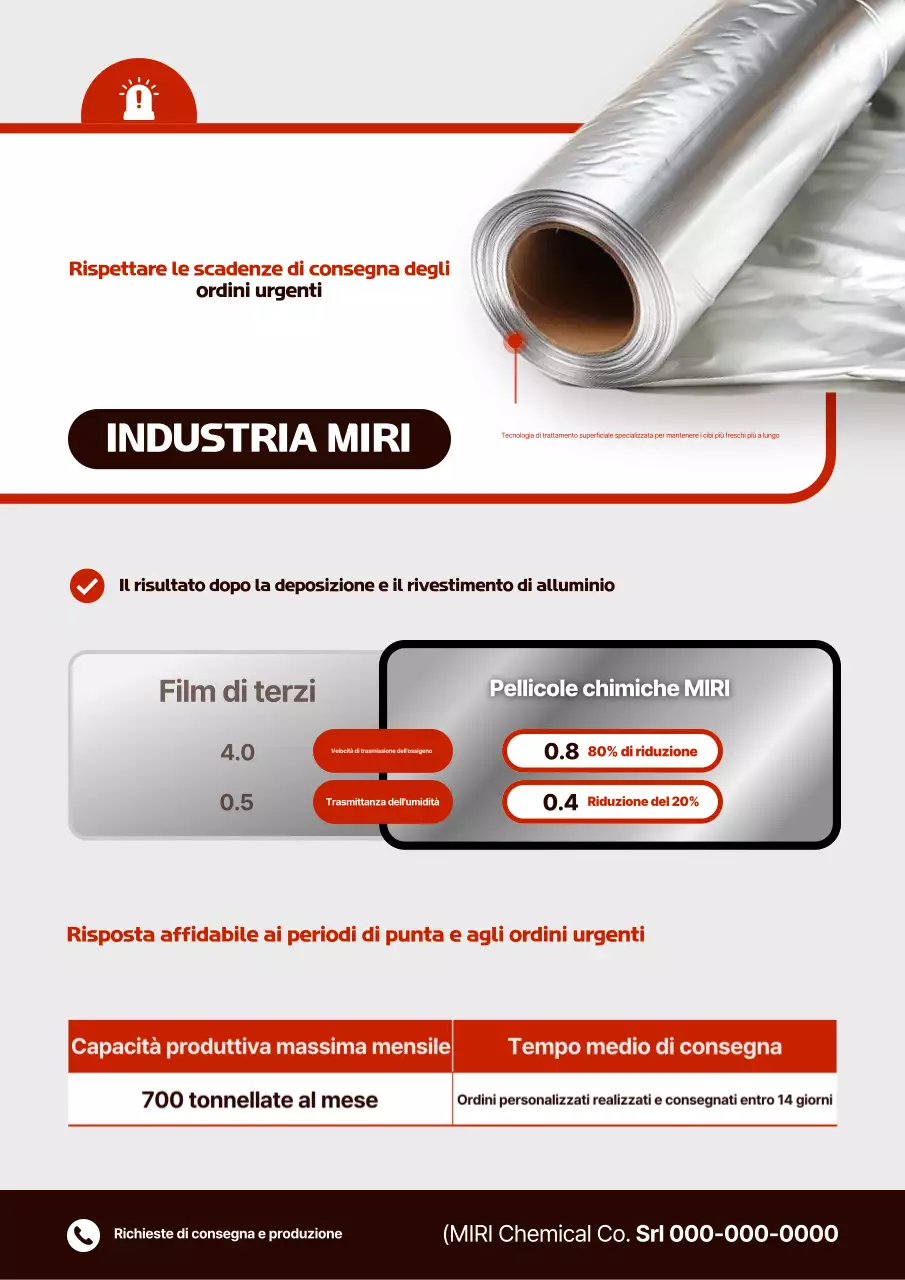 Pubblicità industriale in evidenza rossa