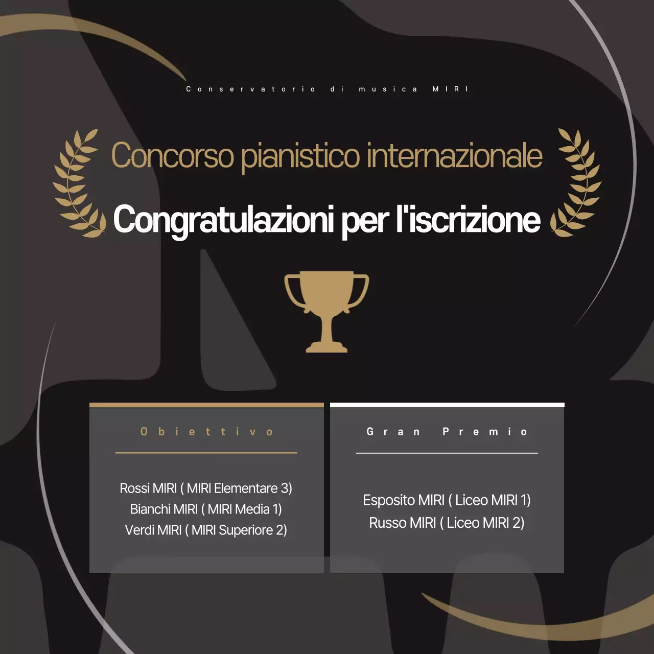 Guida al Black Lives Matter Festival