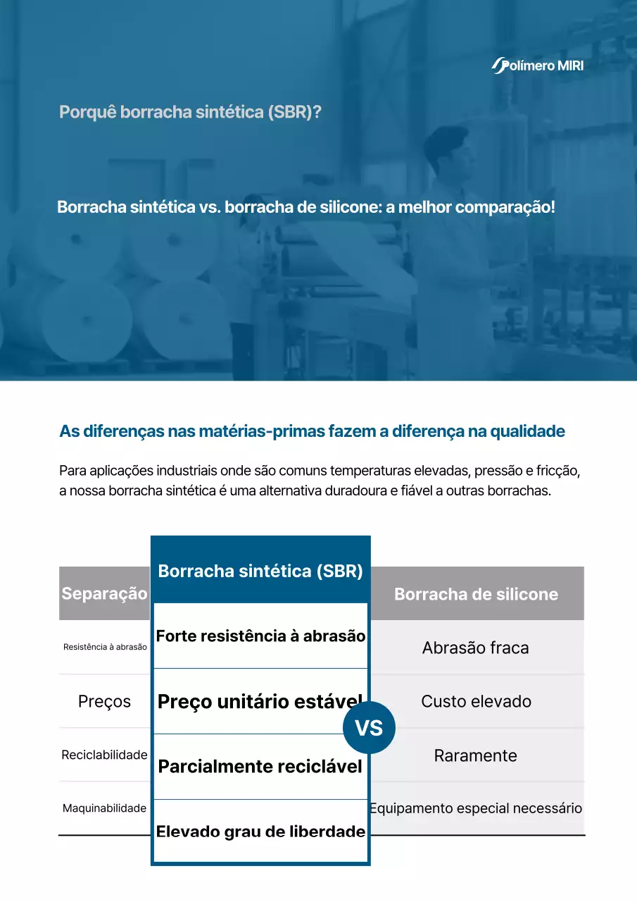 Guia Industrial Moderno Azul
