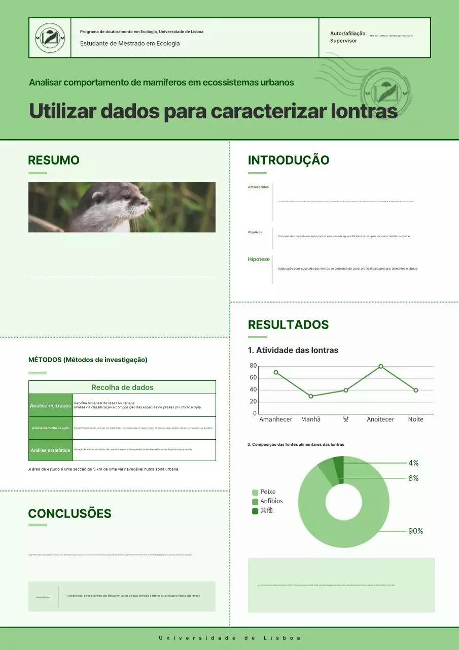 Relatório de Pesquisa sobre Ecologia Verde e Limpa