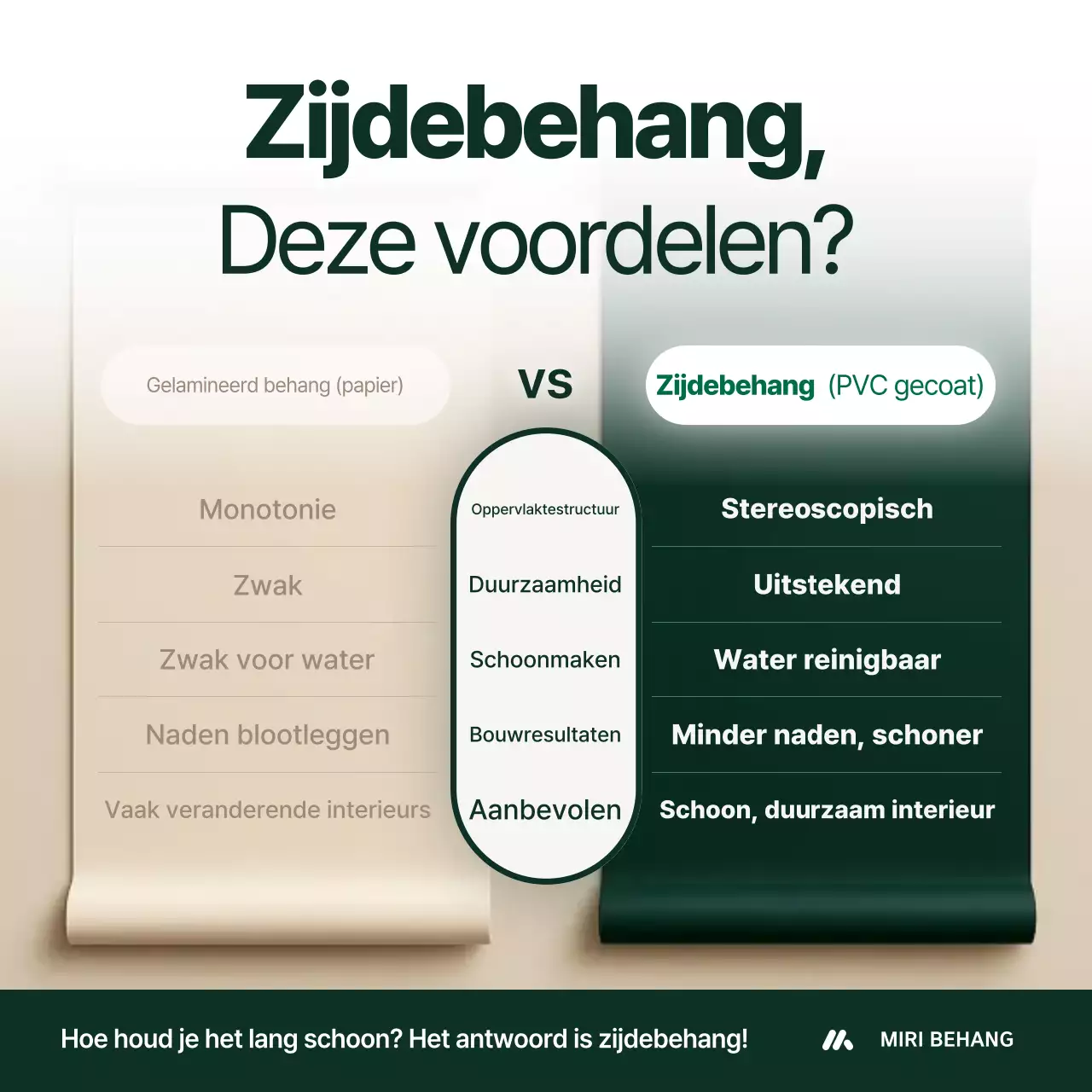 Groene moderne interieuradvertentie