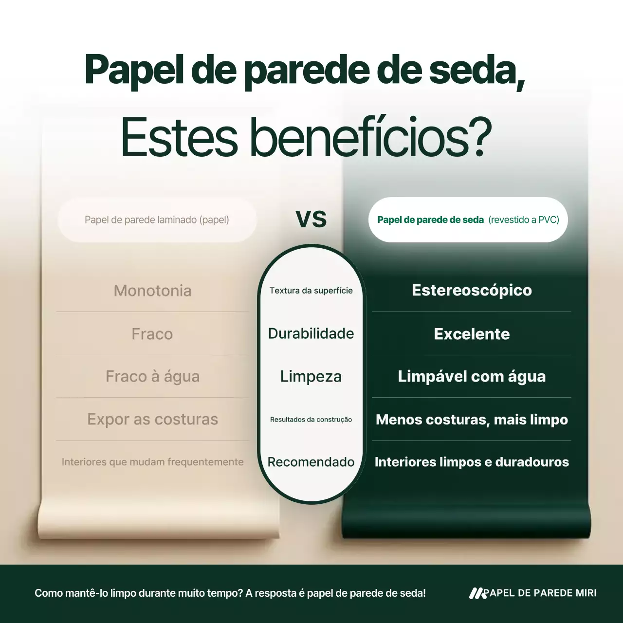 Anúncio de Interiores Modernos e Ecológicos