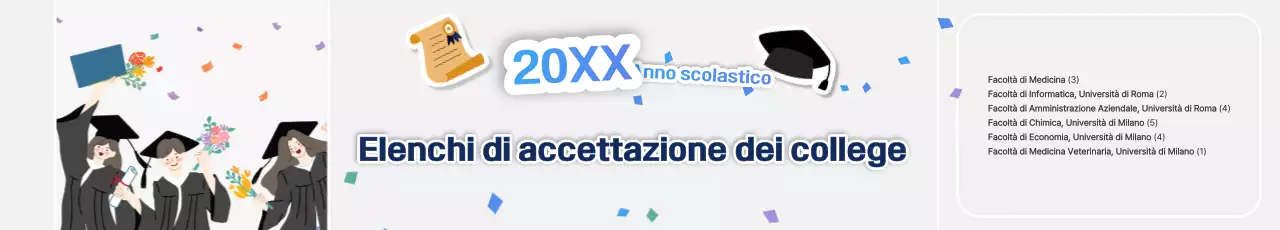 Festa di laurea Sky Blue Neat