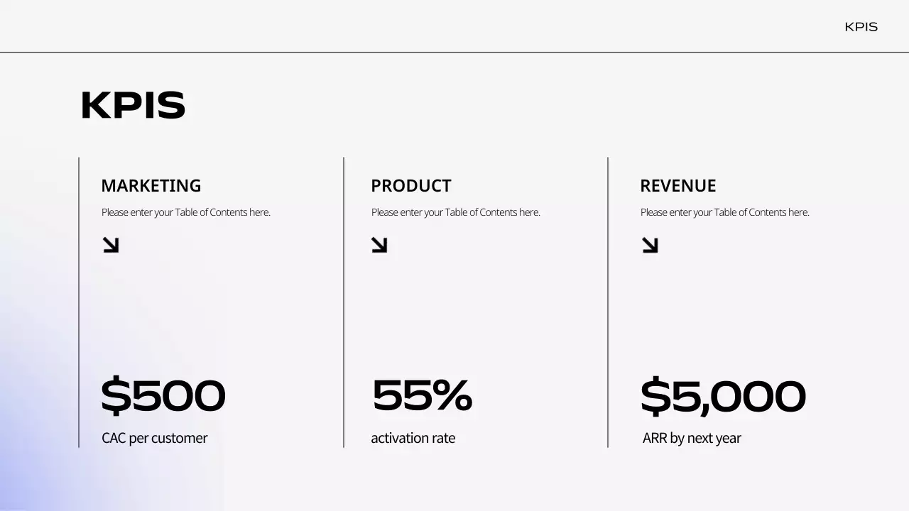 Blue Modern Business Plan Presentation