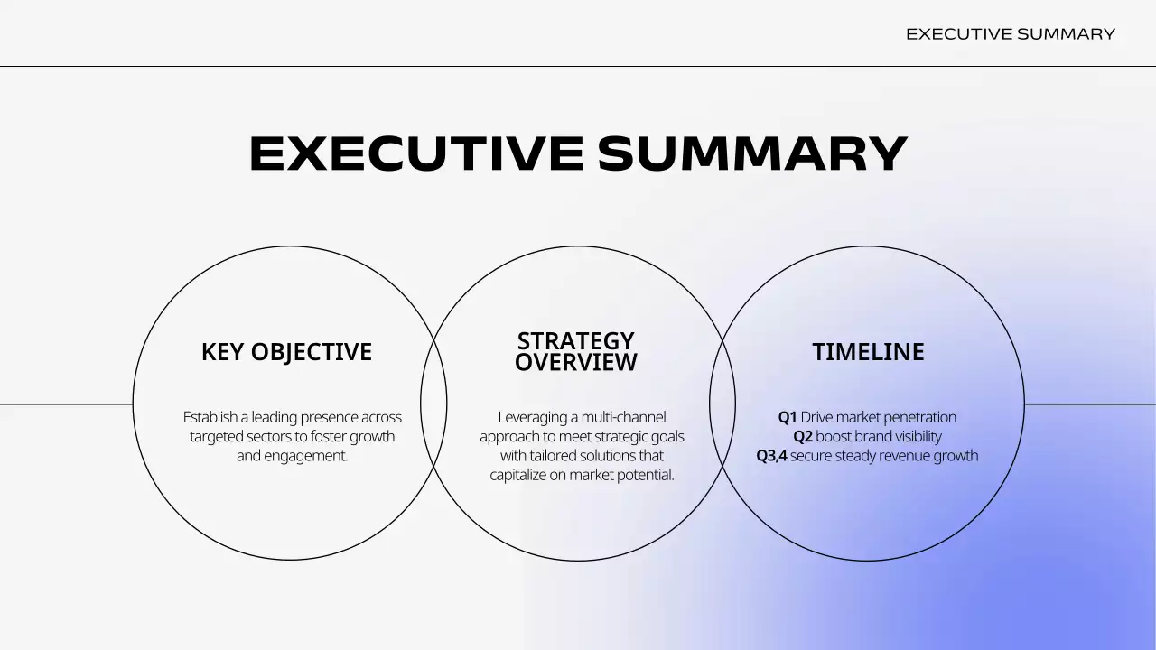 Blue Modern Business Plan Presentation
