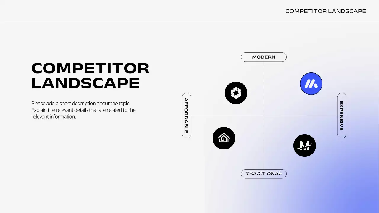 Blue Modern Business Plan Presentation