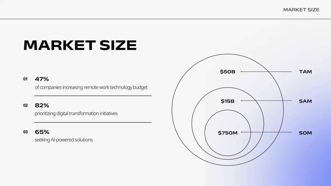 Blue Modern Business Plan Presentation