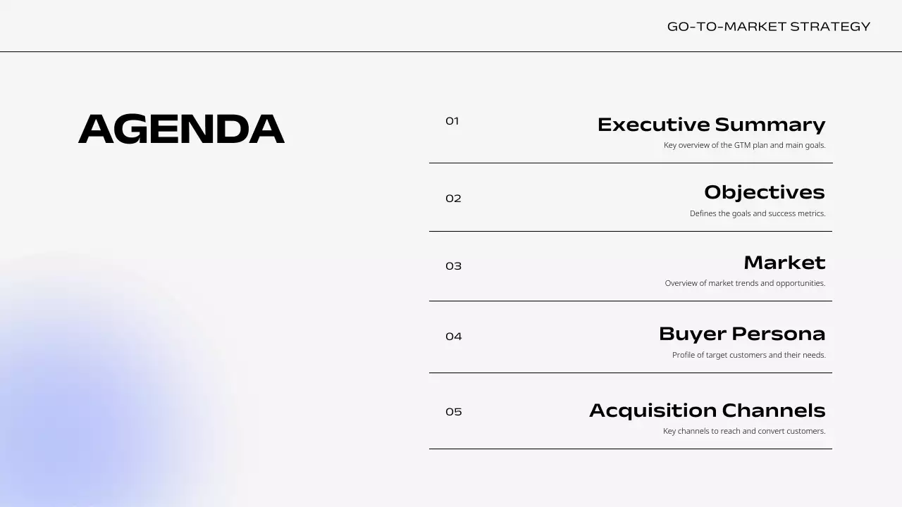 Blue Modern Business Plan Presentation