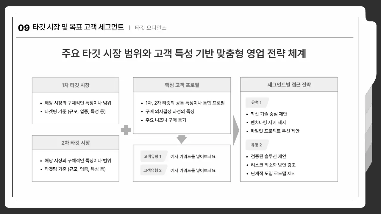 흰색 블랙 톤온톤 깔끔 심플 영업 전략 실행 기획 제안서