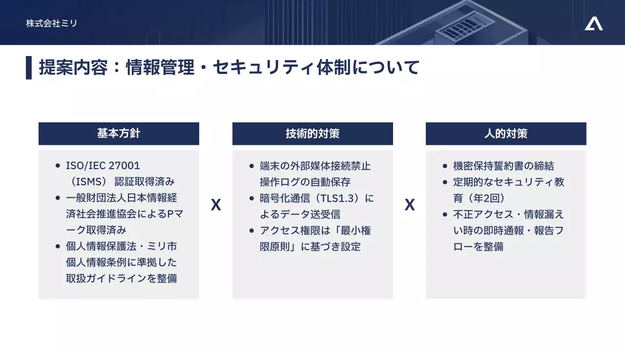 青 モダン ビジネス 提案書