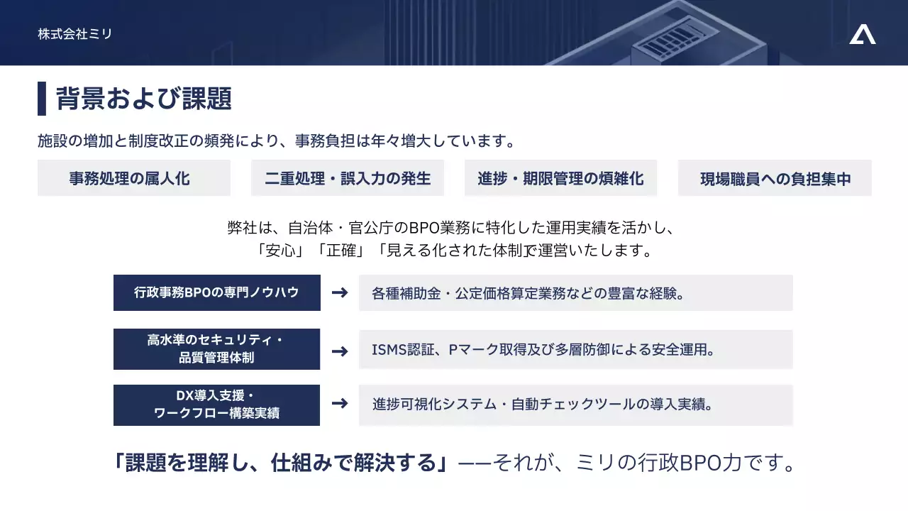 青 モダン ビジネス 提案書