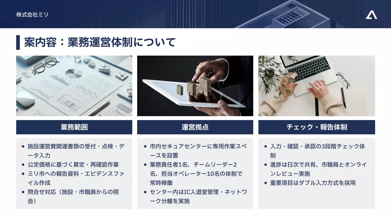 青 モダン ビジネス 提案書