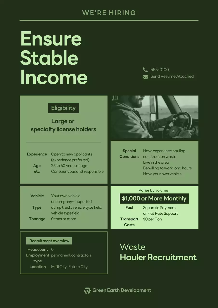 Green Clean Recruitment