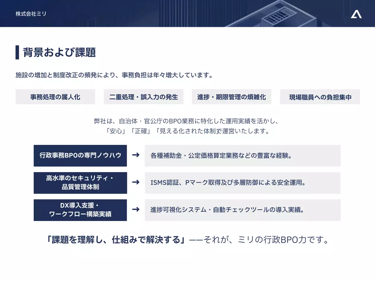 青 モダン ビジネス 提案書