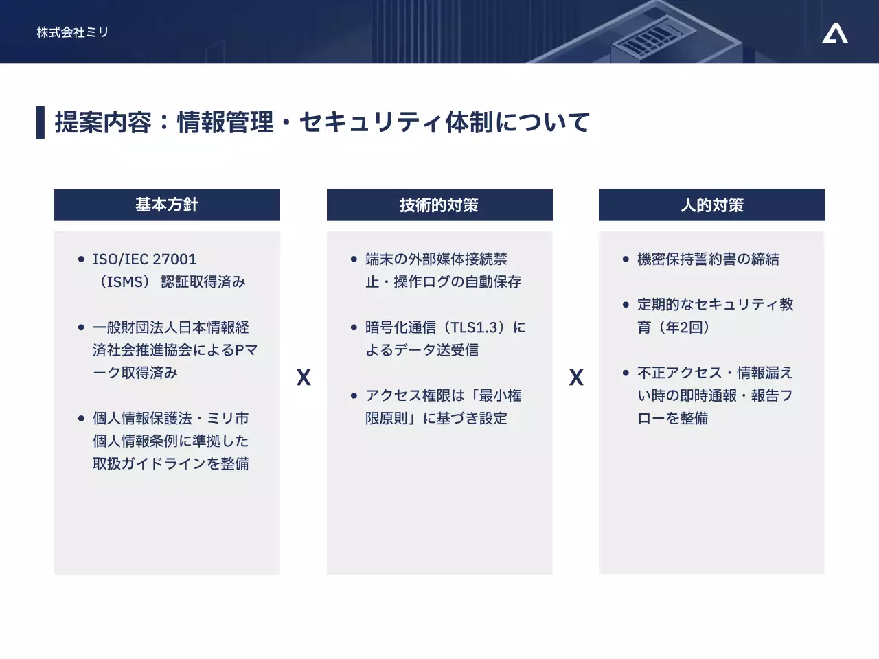 青 モダン ビジネス 提案書