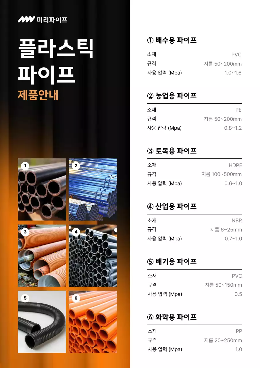주황 기본 산업 제품 소개