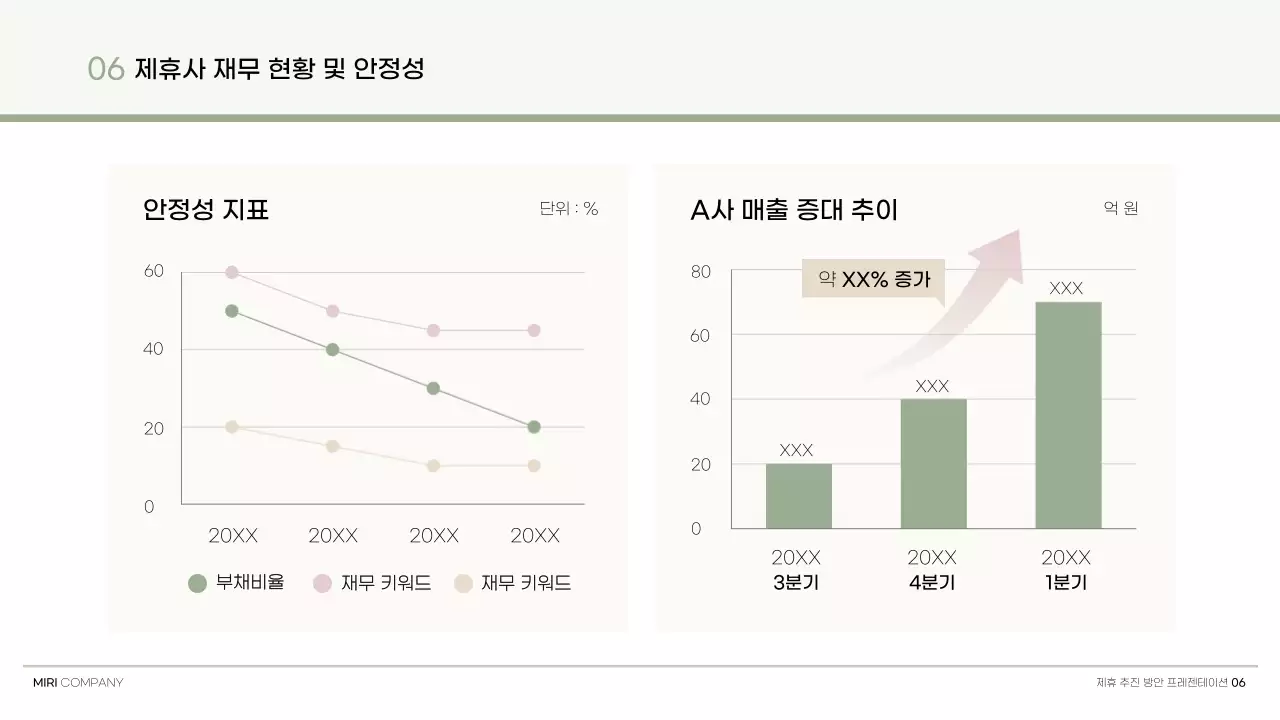 베이지 모던 비즈니스 제안서