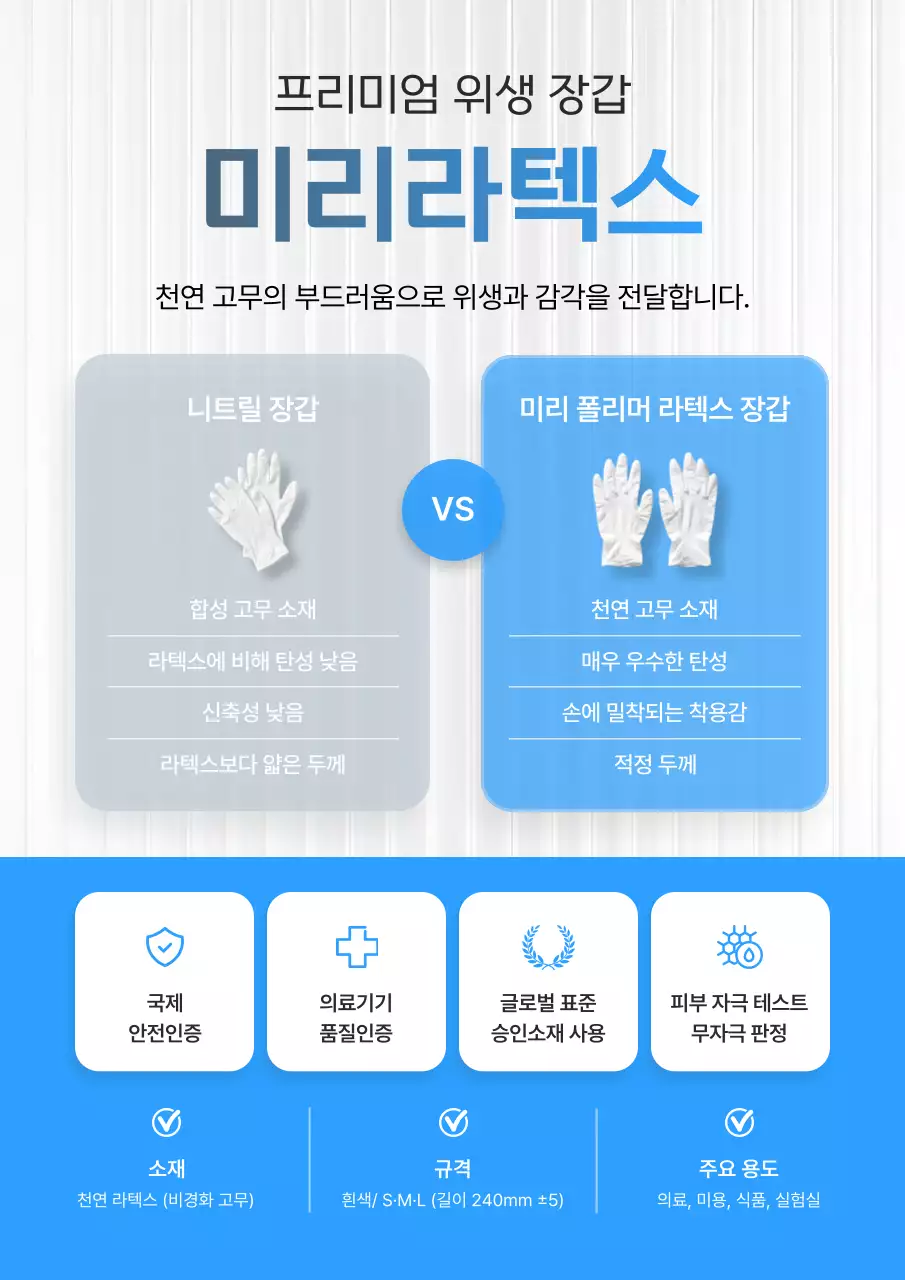 파랑 깔끔 위생 제품 소개