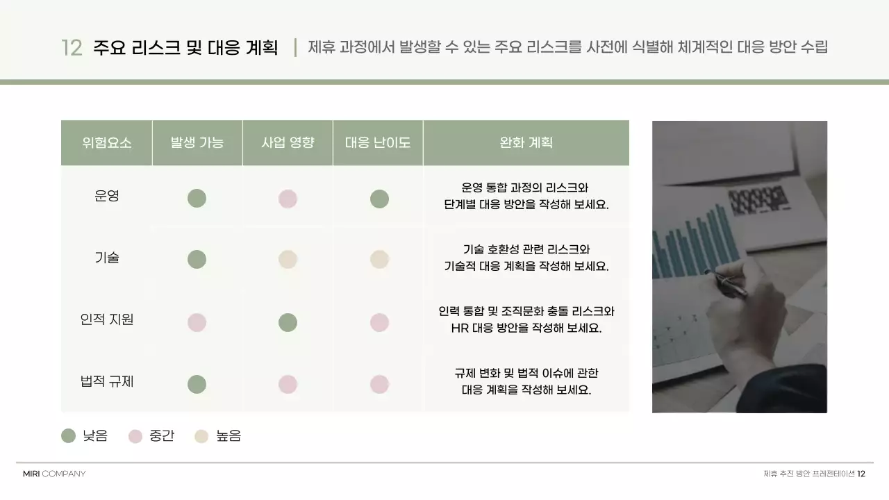 베이지 모던 비즈니스 제안서