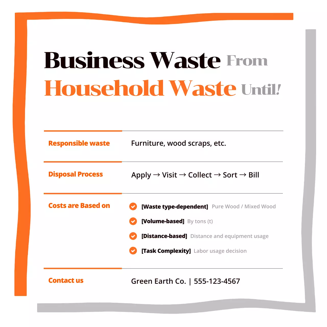 orange modern waste information
