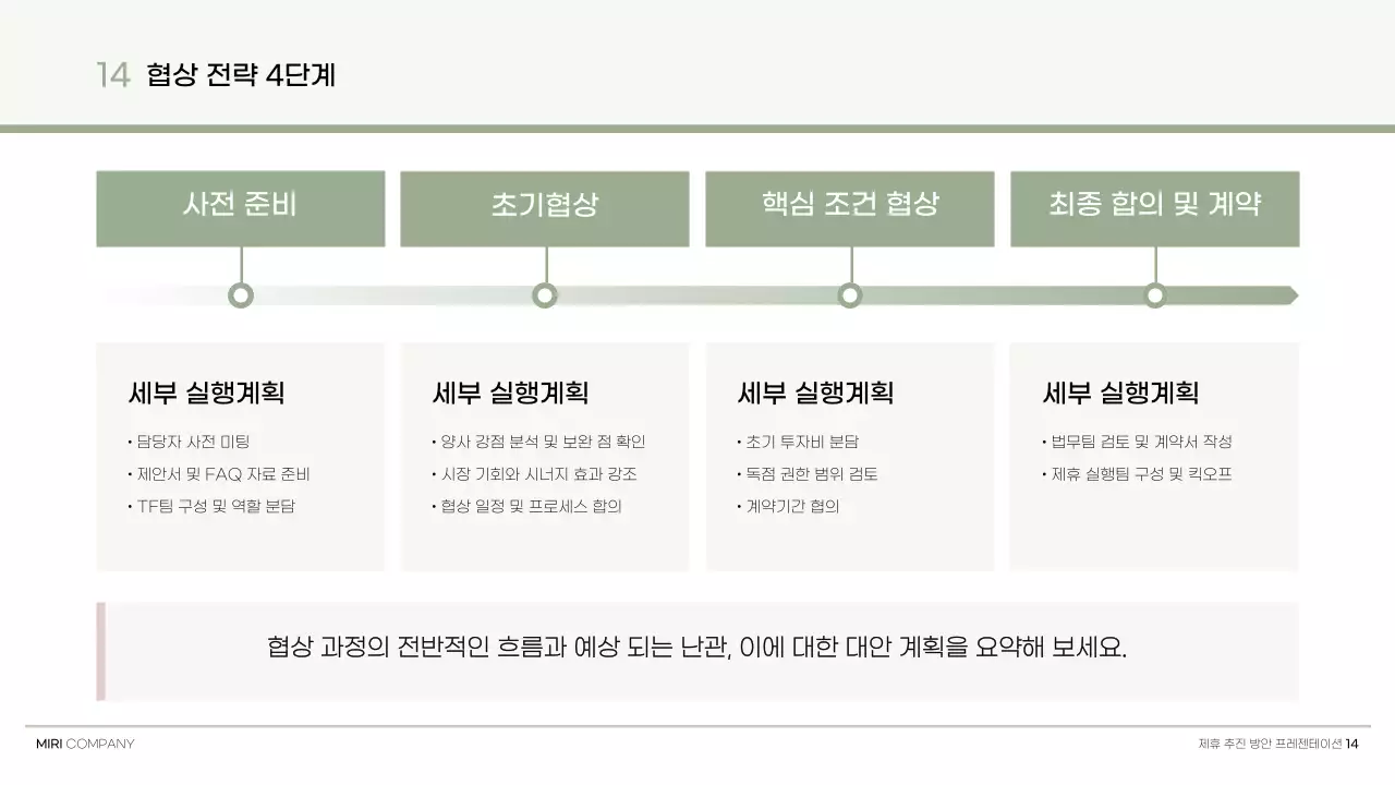 베이지 모던 비즈니스 제안서