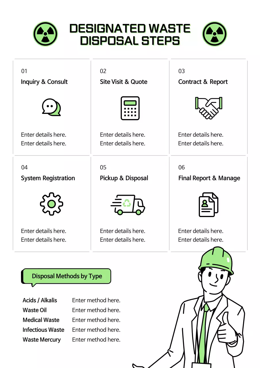 panduan pengelolaan limbah modern yang ramah lingkungan