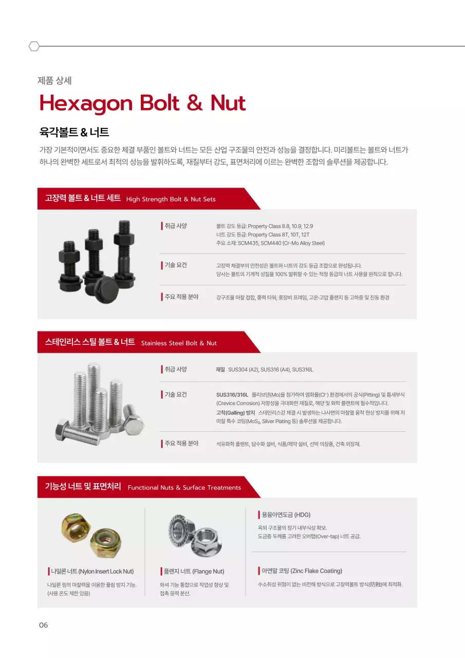 빨강 모던 산업 카탈로그