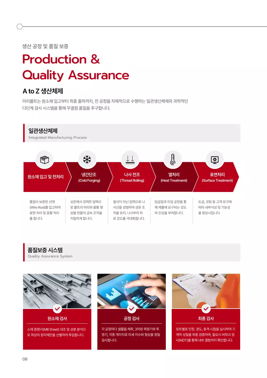 빨강 모던 산업 카탈로그