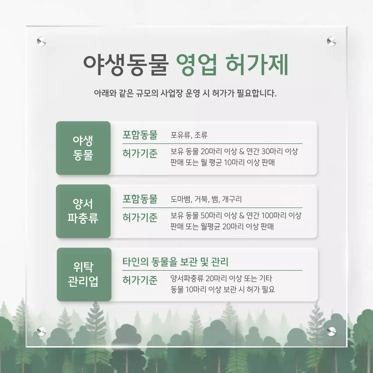 초록 깔끔 환경 정책 안내