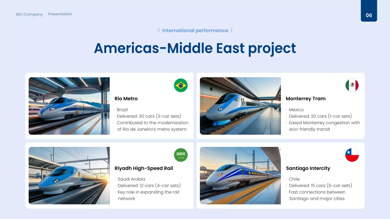 white modern rail report