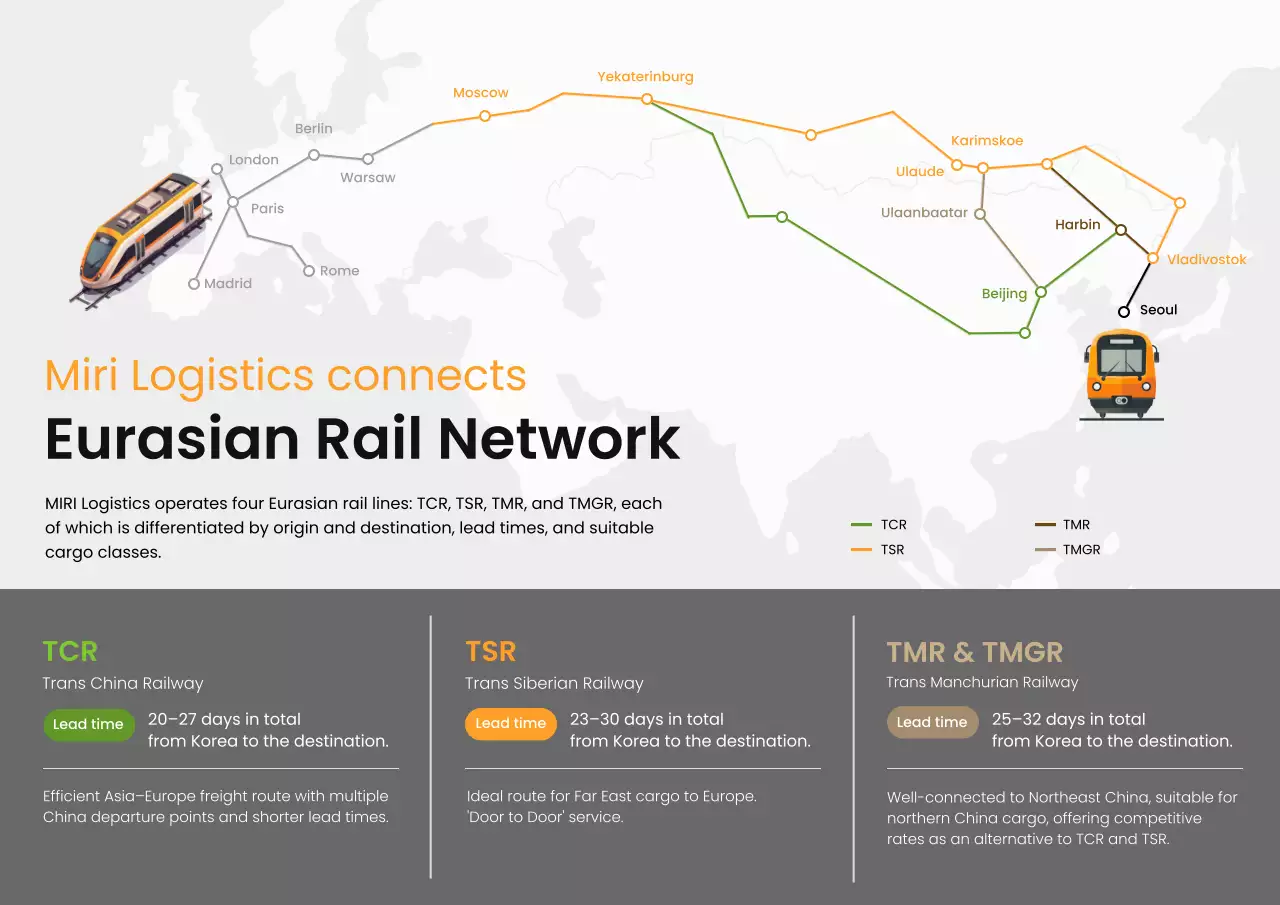 orange modern rail network information