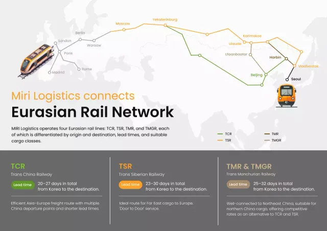 orange modern rail network information