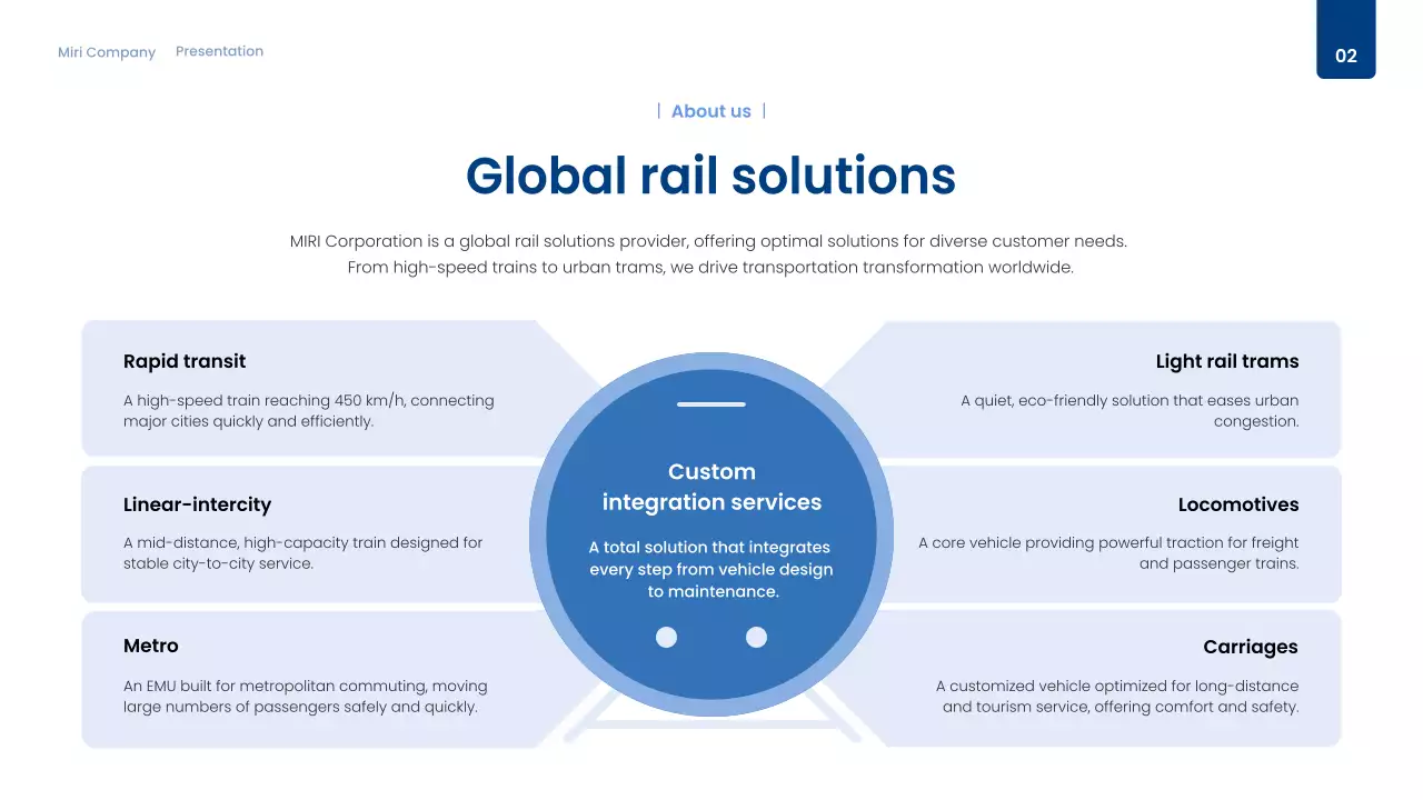 white modern rail report