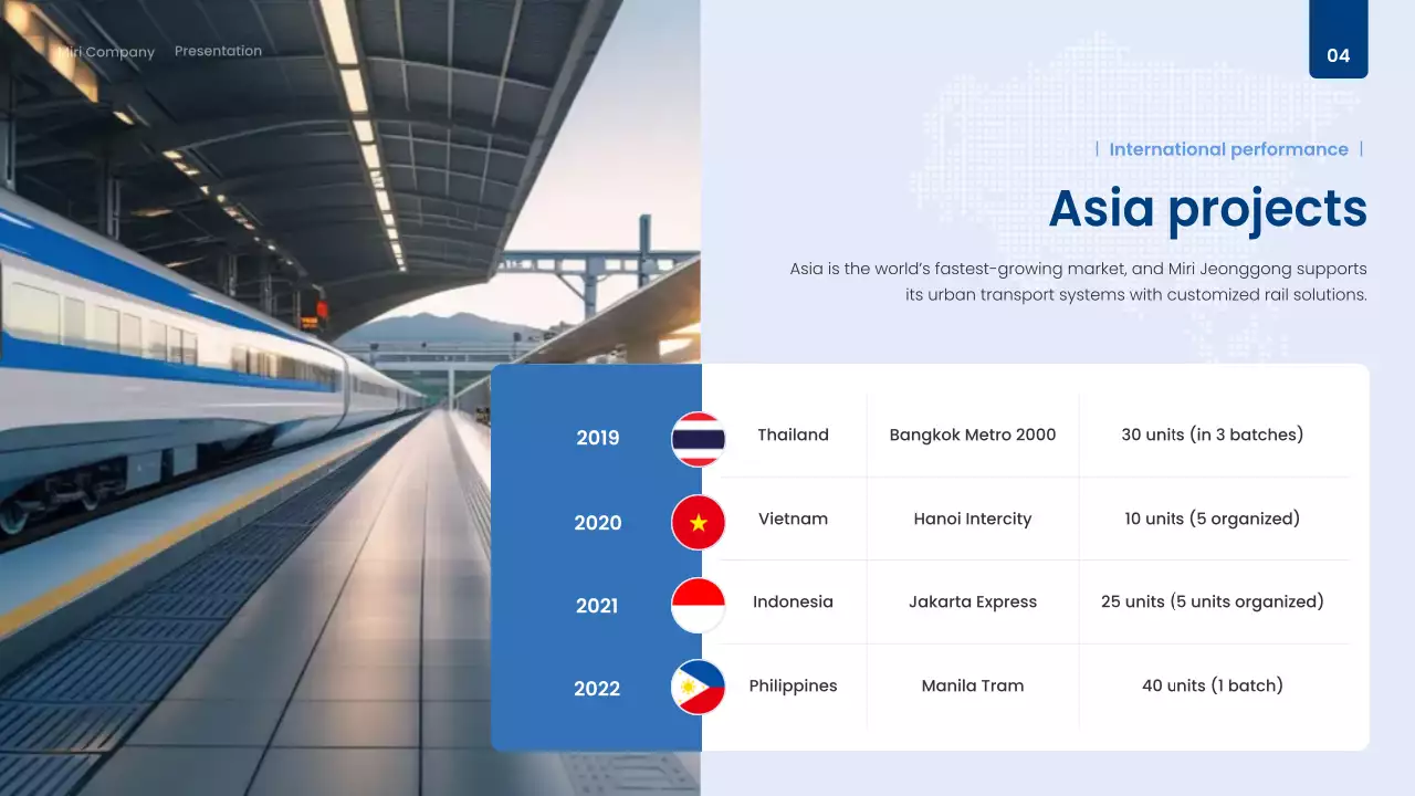 white modern rail report