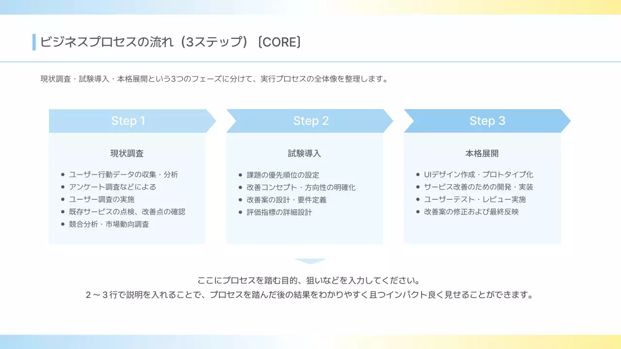 水色 モダン ビジネス 提案書
