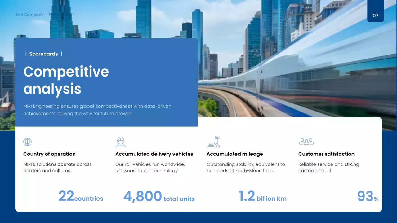 white modern rail report