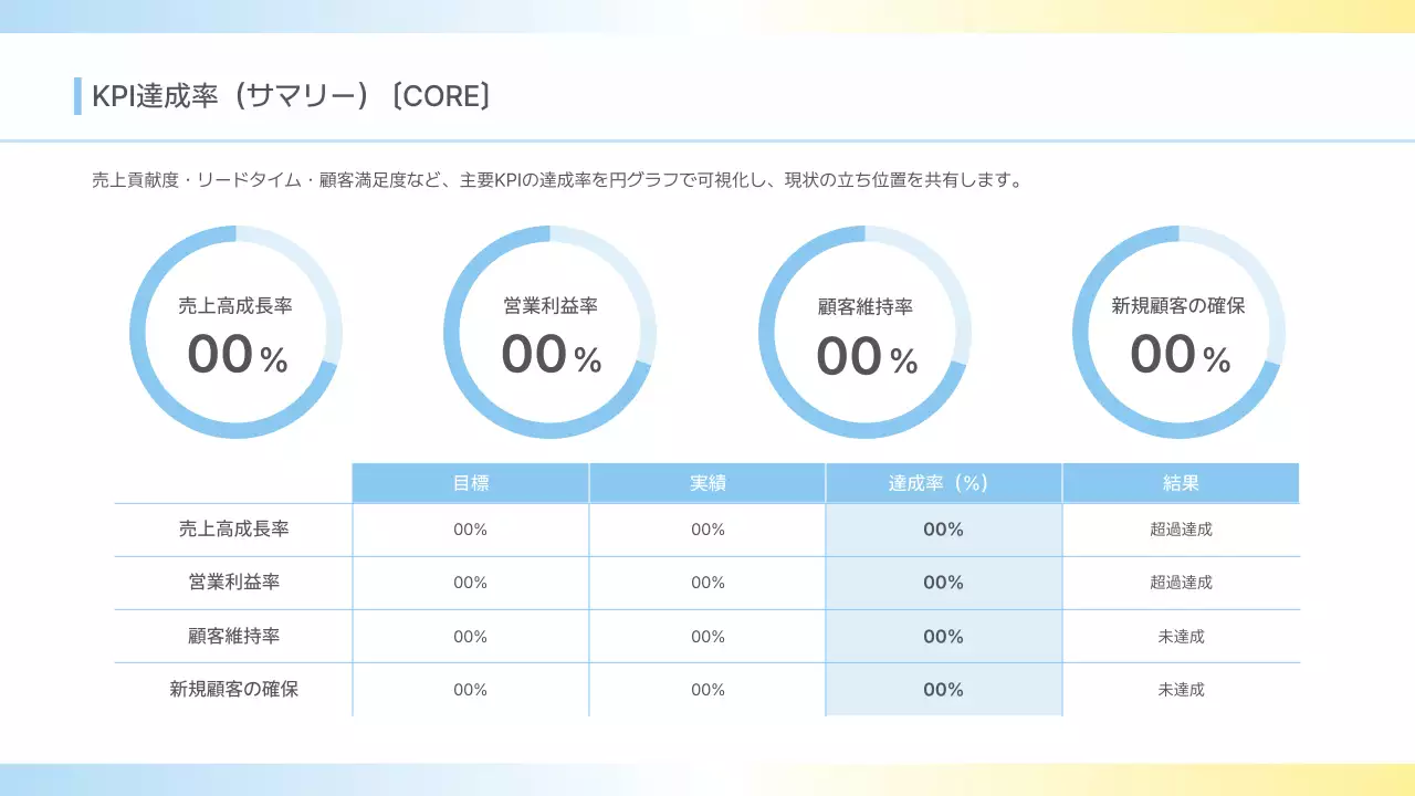 水色 モダン ビジネス 提案書