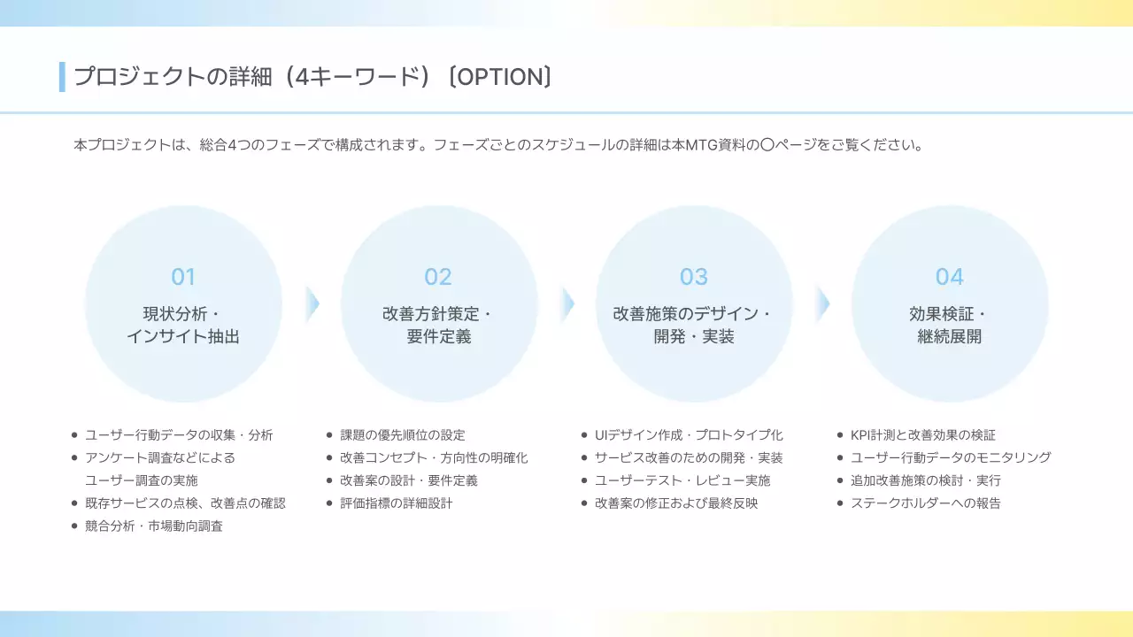 水色 モダン ビジネス 提案書