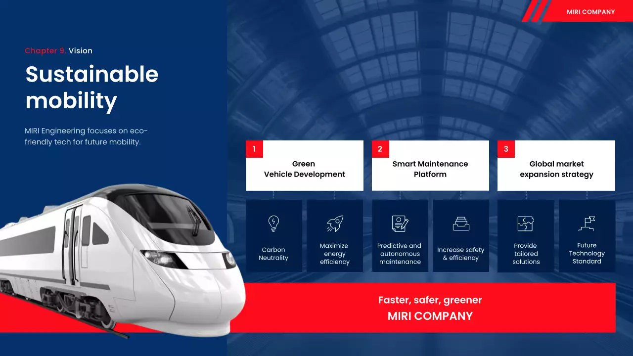 blue modern rail report