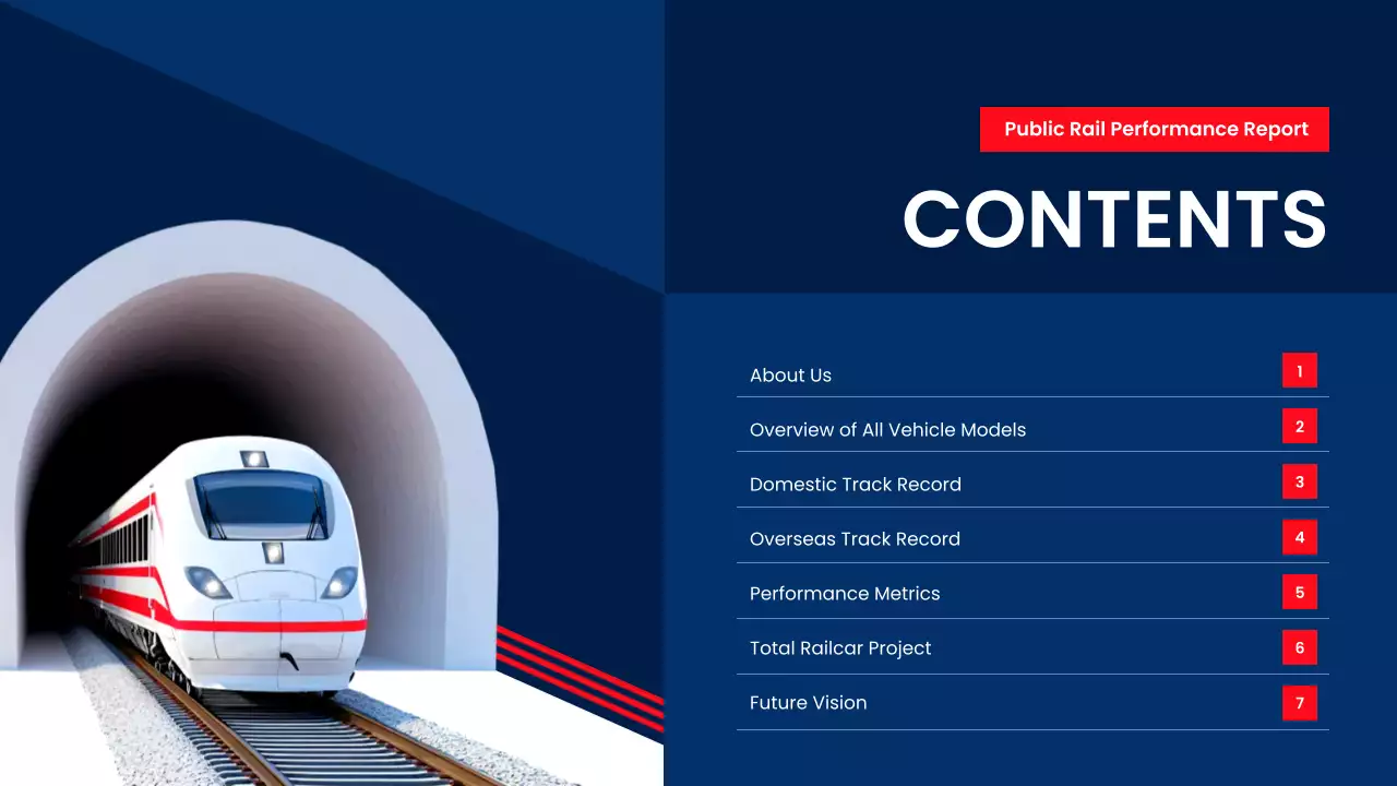 blue modern rail report