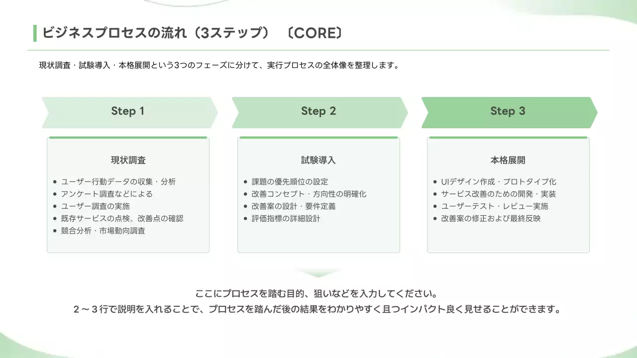 緑 シンプル ビジネス 提案書