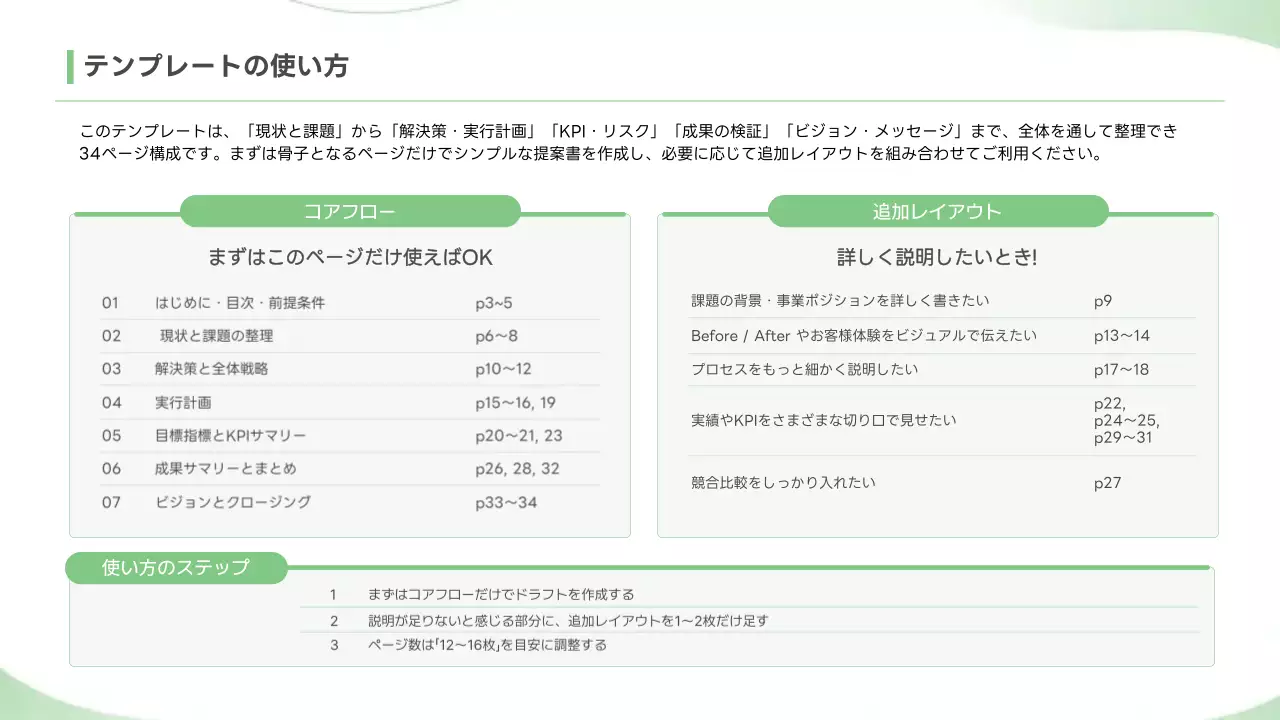 緑 シンプル ビジネス 提案書