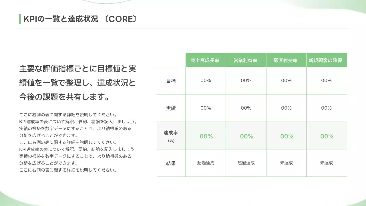 緑 シンプル ビジネス 提案書