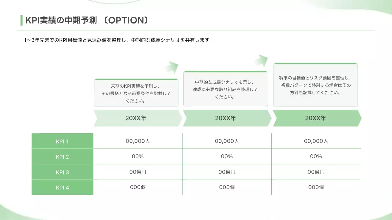 緑 シンプル ビジネス 提案書