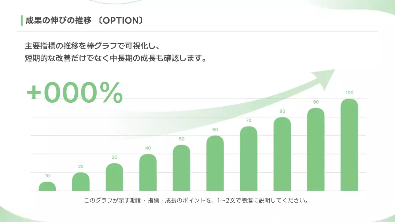 緑 シンプル ビジネス 提案書