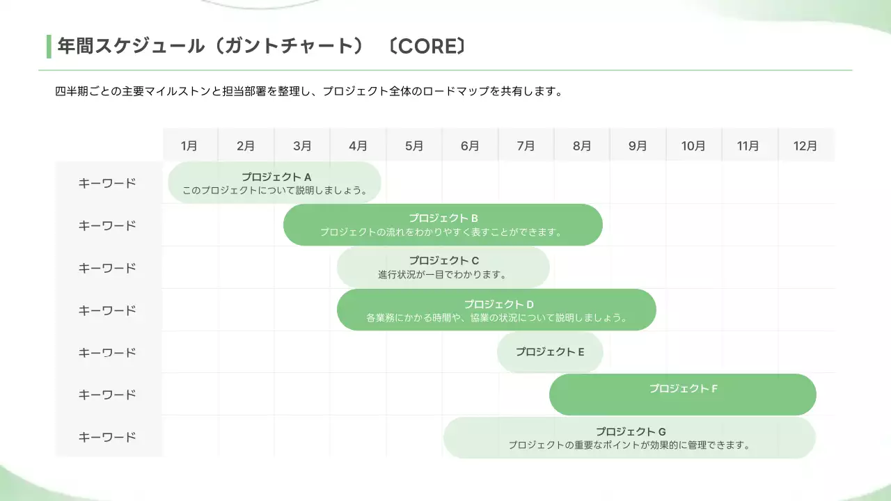 緑 シンプル ビジネス 提案書